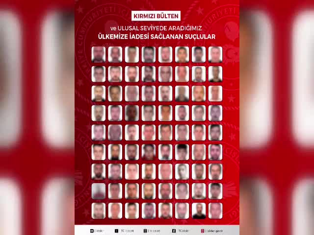 İçişleri Bakanlığı, kırmızı bültenle