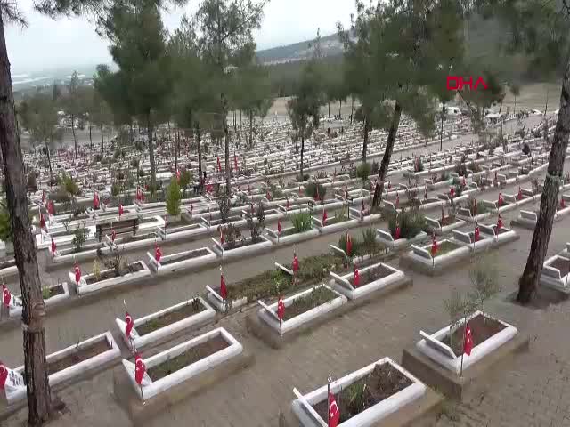 Kahramanmaraş'ta 6 Şubat depremlerinde