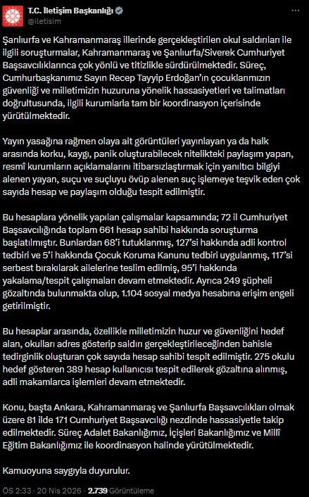 İletişim Başkanlığı, Şanlıurfa ve Kahramanmaraş'taki