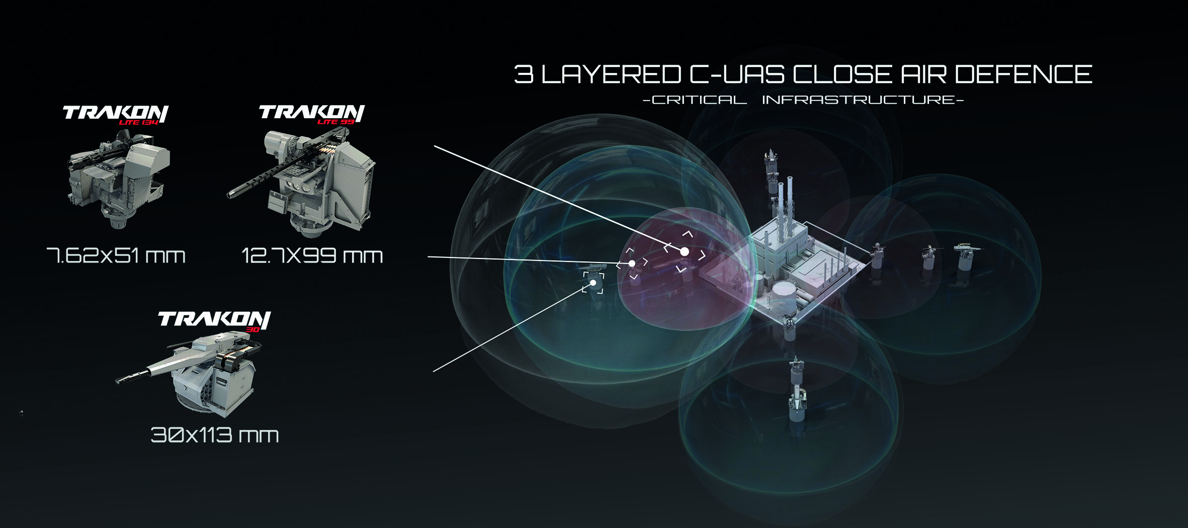 SYS Grup, geliştirdiği Yeni Nesil