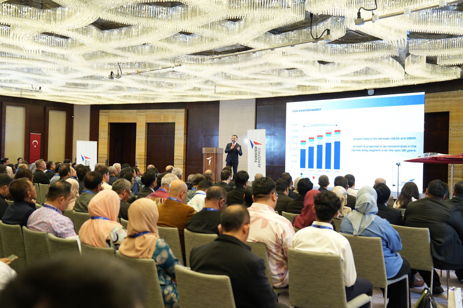 TUSAŞ Genel Müdürü Mehmet Demiroğlu,