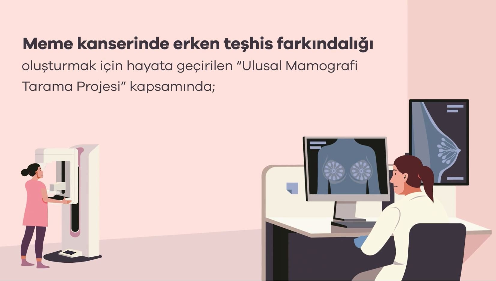 Sağlık Bakanlığı'nın yapay zeka