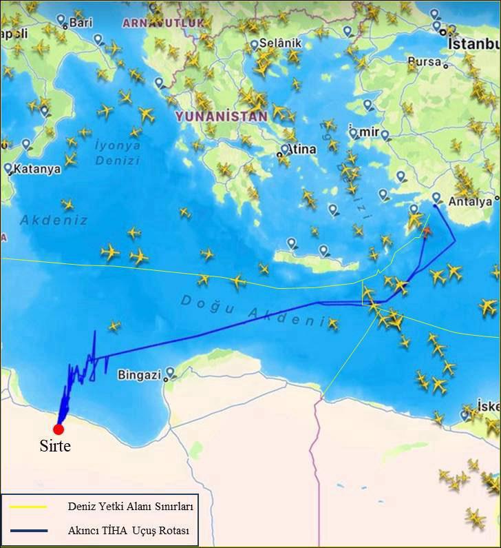 Milli Savunma Bakanlığı, AKINCI TİHA'nın