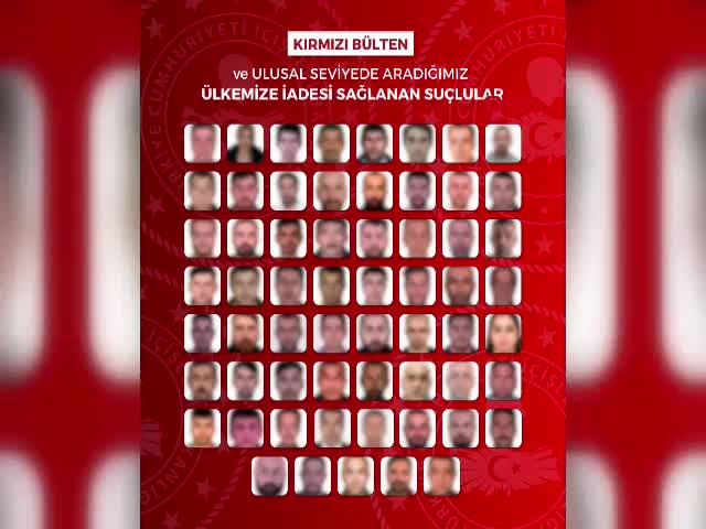 İçişleri Bakanlığı, kırmızı bültenle