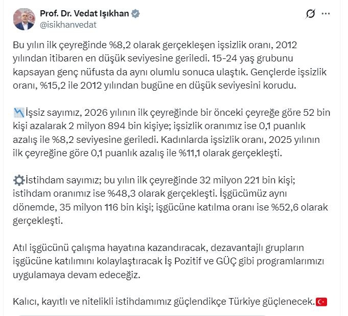 Çalışma ve Sosyal Güvenlik