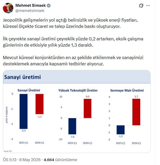 Hazine ve Maliye Bakanı Mehmet