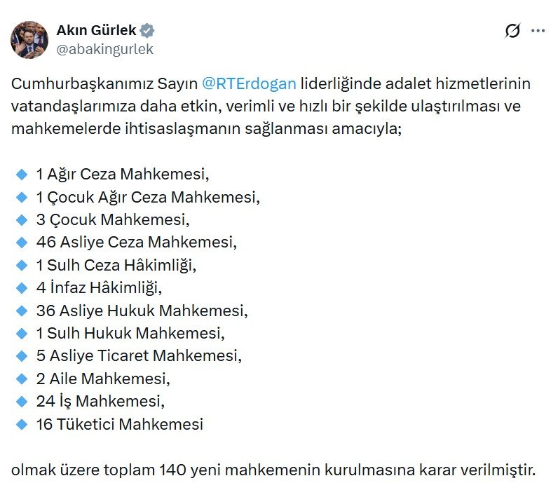 Adalet Bakanı Akın Gürlek, Cumhurbaşkanı