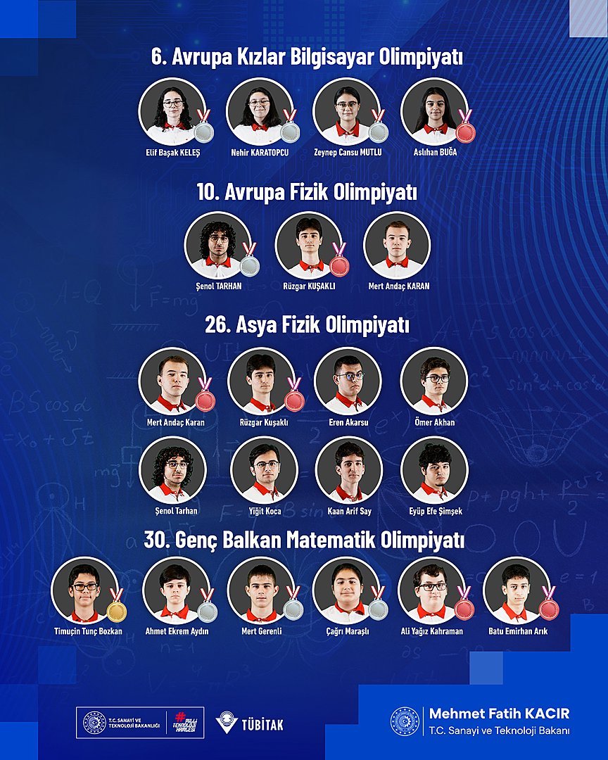 TÜBİTAK bünyesinde yetişen öğrenciler, uluslararası