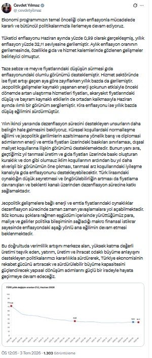 Cumhurbaşkanı Yardımcısı Cevdet Yılmaz, haziran