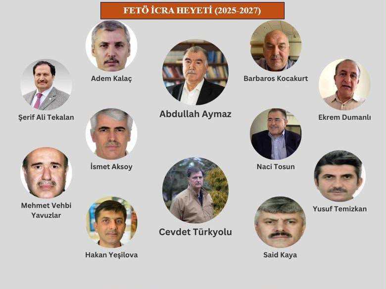 FETÖ, darbe girişimi sonrası yurt