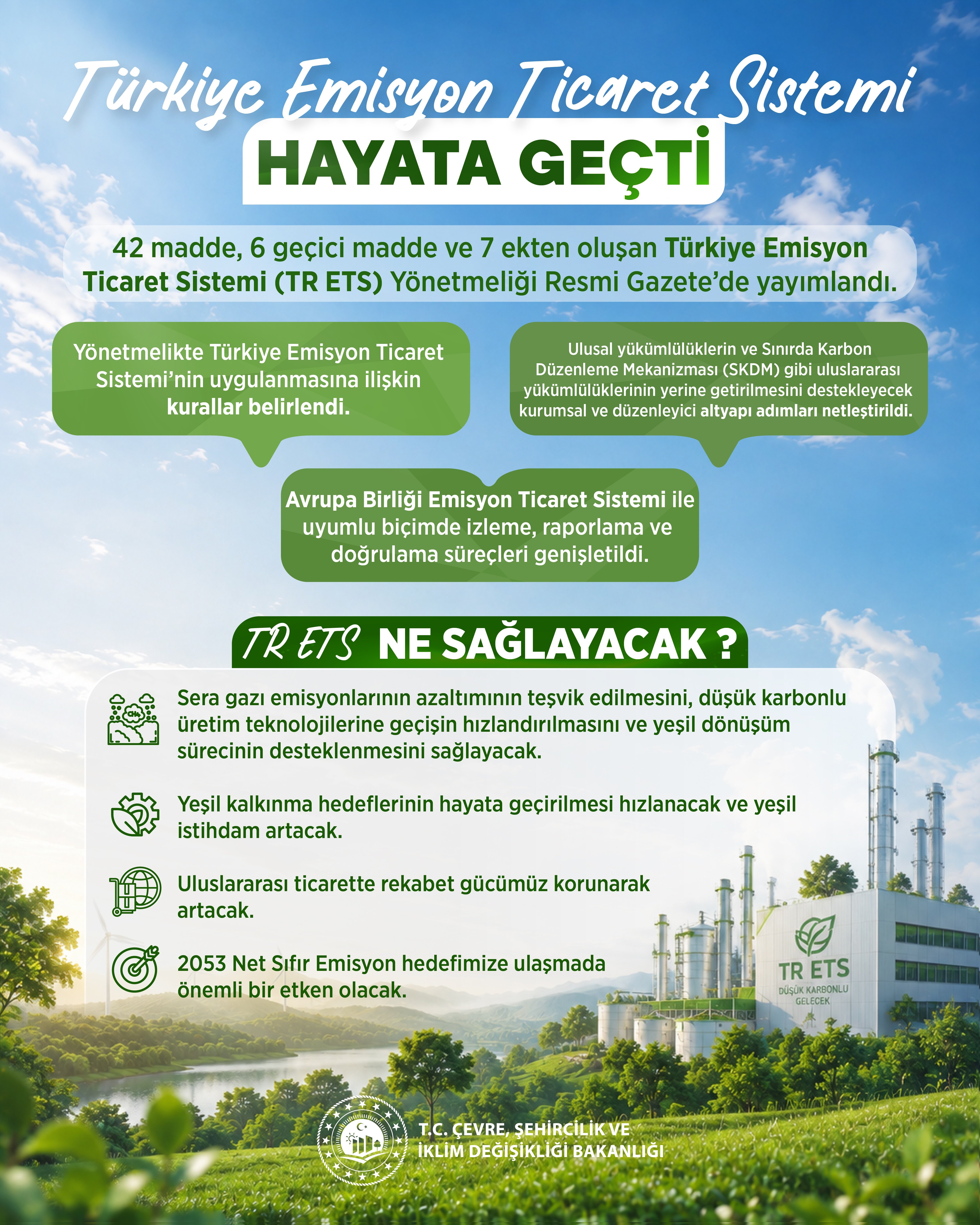 Türkiye Emisyon Ticaret Sistemi (TR