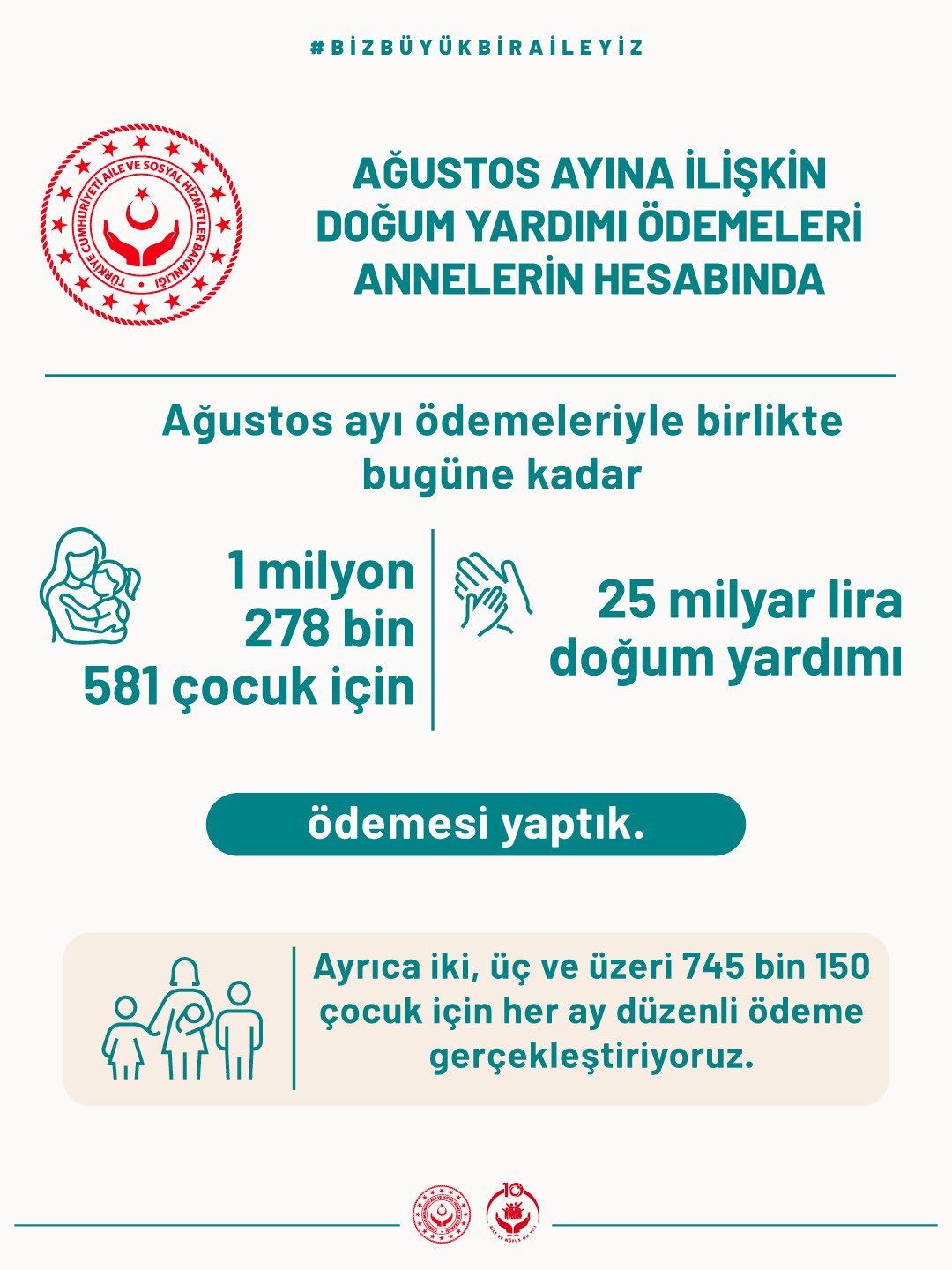Aile ve Sosyal Hizmetler Bakanlığı,