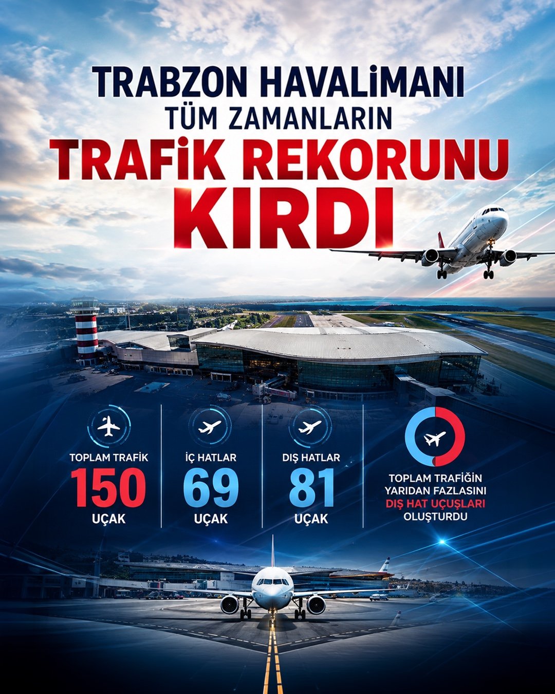 Ulaştırma ve Altyapı Bakanı Abdulkadir
