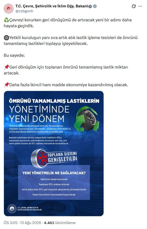 Çevre, Şehircilik ve İklim