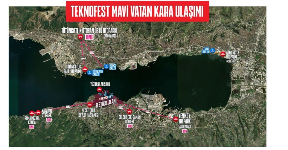 TEKNOFEST Mavi Vatan 2026 için