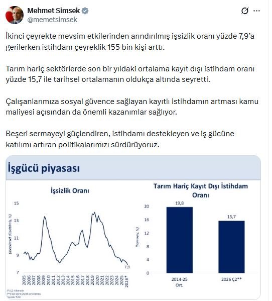 Hazine ve Maliye Bakanı Mehmet