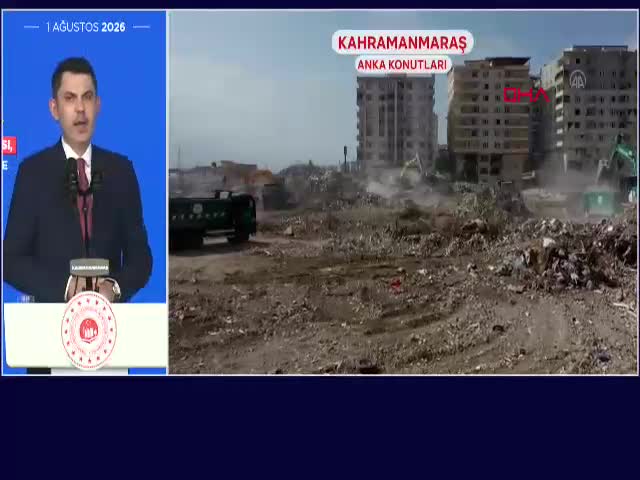 Çevre, Şehircilik ve İklim