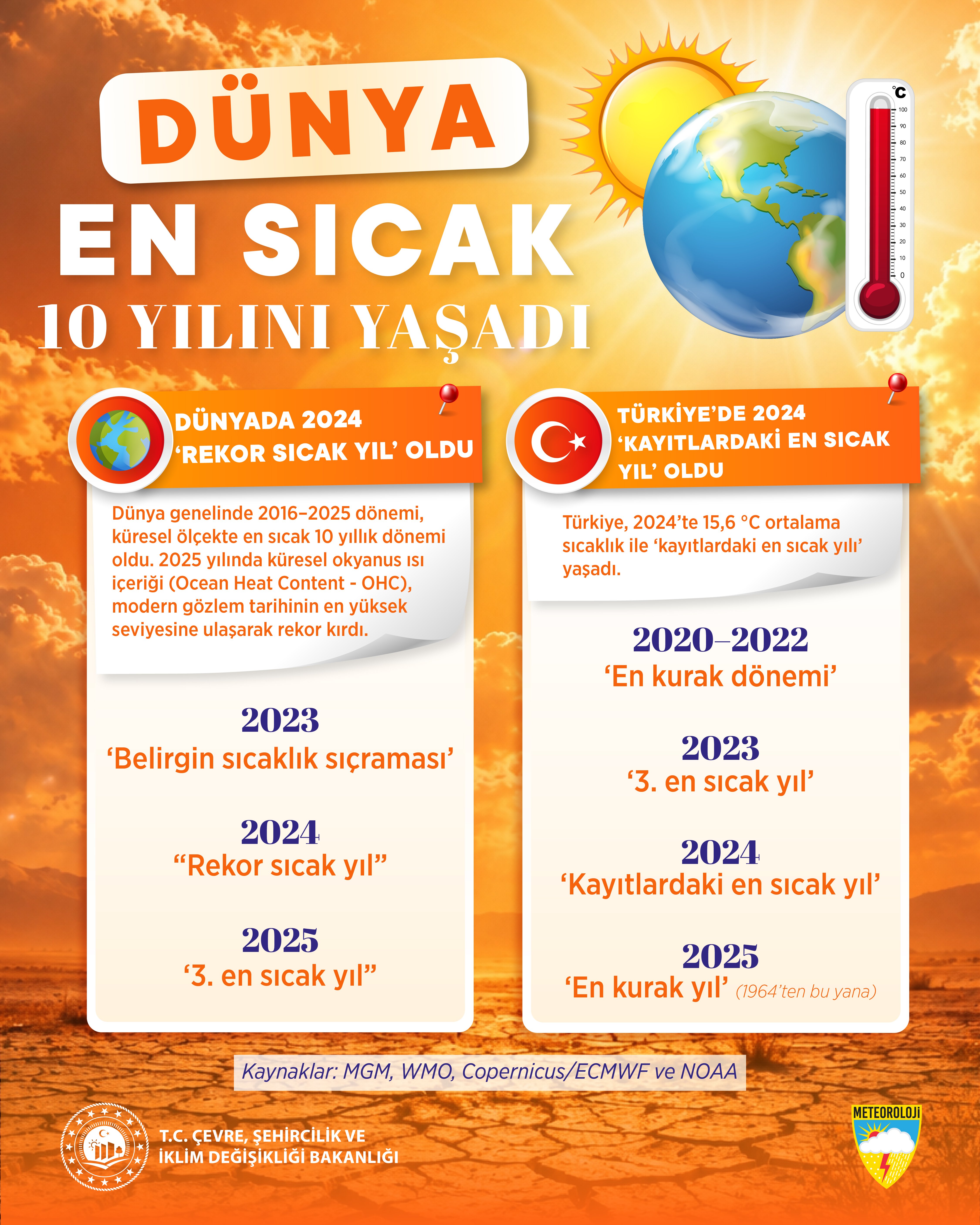 Meteoroloji Genel Müdürlüğü’nün raporuna göre,