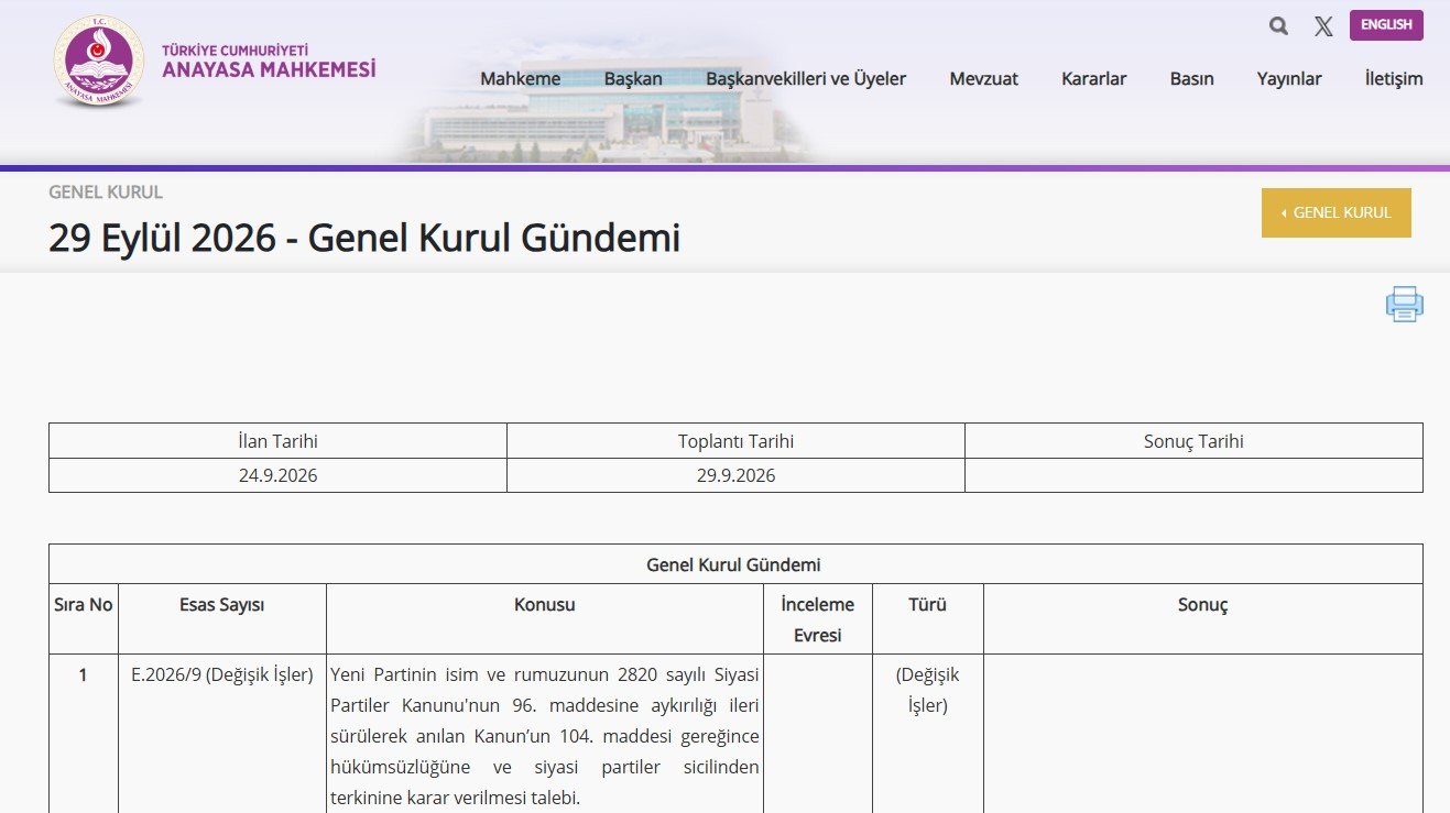 Yeni Parti'nin isim benzerliği nedeniyle