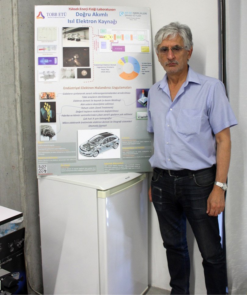 Prof. Dr. Saleh Sultansoy, Türkiye'nin